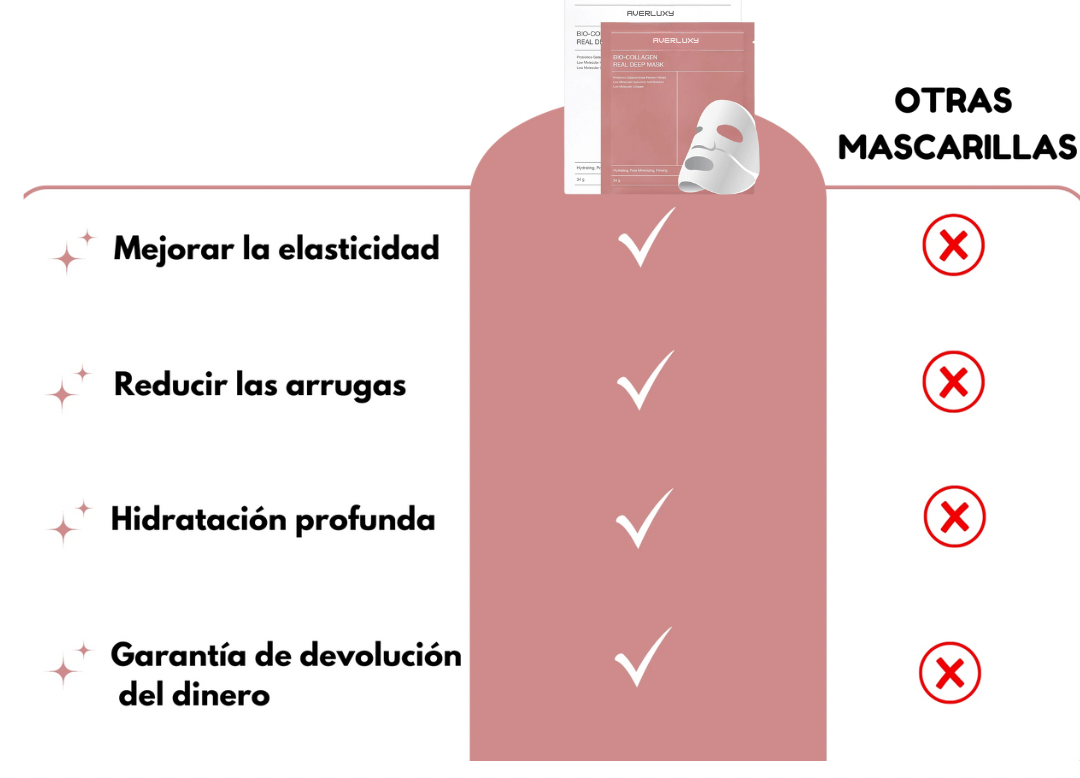 Mascarilla de colágeno ™ VENTA DE FIESTAS